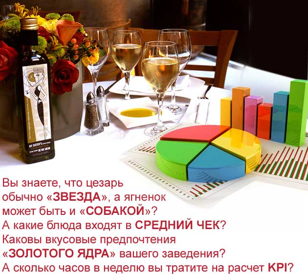 Для РестАналитики Для РестАналитики